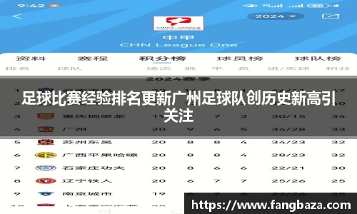 足球比赛经验排名更新广州足球队创历史新高引关注
