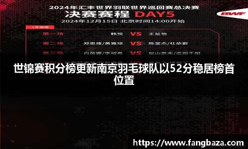 世锦赛积分榜更新南京羽毛球队以52分稳居榜首位置