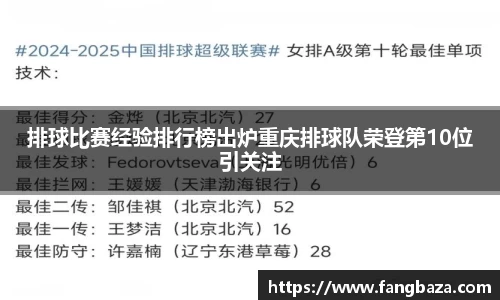 排球比赛经验排行榜出炉重庆排球队荣登第10位引关注