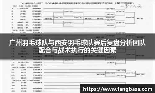 广州羽毛球队与西安羽毛球队赛后复盘分析团队配合与战术执行的关键因素