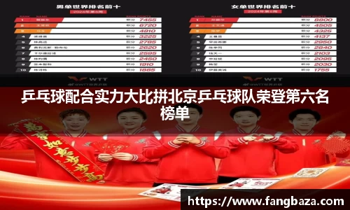 乒乓球配合实力大比拼北京乒乓球队荣登第六名榜单