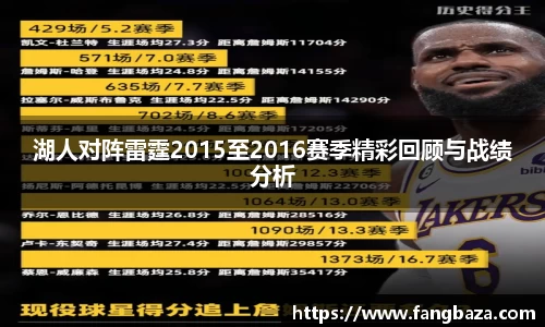 湖人对阵雷霆2015至2016赛季精彩回顾与战绩分析