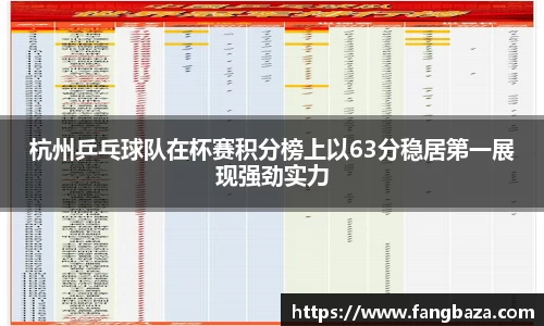 杭州乒乓球队在杯赛积分榜上以63分稳居第一展现强劲实力