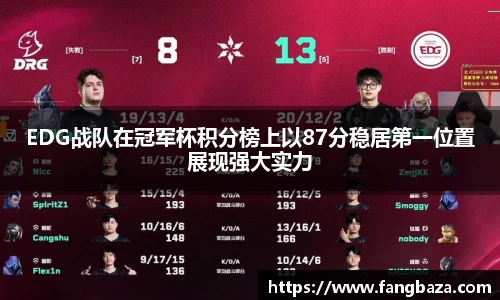 EDG战队在冠军杯积分榜上以87分稳居第一位置展现强大实力